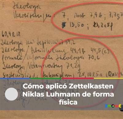 Cómo aplicó Zettelkasten Niklas Luhmann de forma física