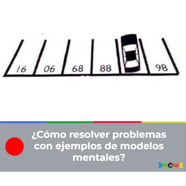 ¿Cómo resolver problemas con ejemplos de modelos mentales?