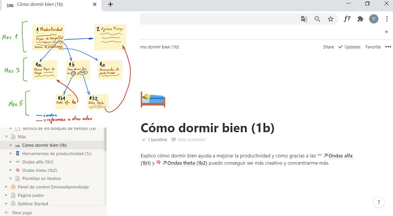 Zettelkasten Notion - Notas referenciadas en nota como dormir bien