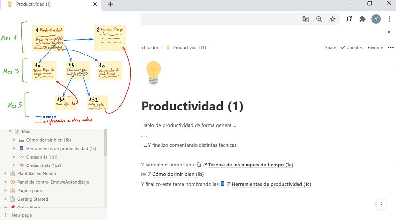 Zettelkasten Notion - Notas citadas en nota productividad
