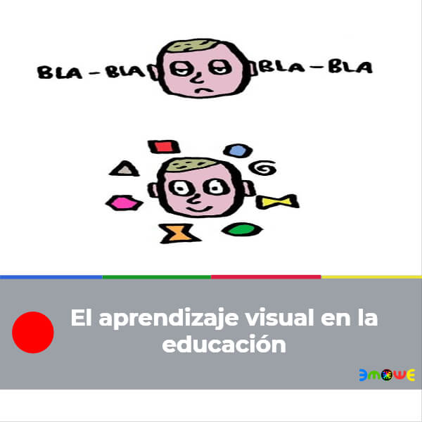 El aprendizaje visual en la educación