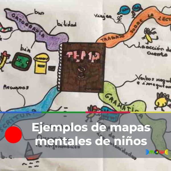 Ejemplos de mapas mentales de niños