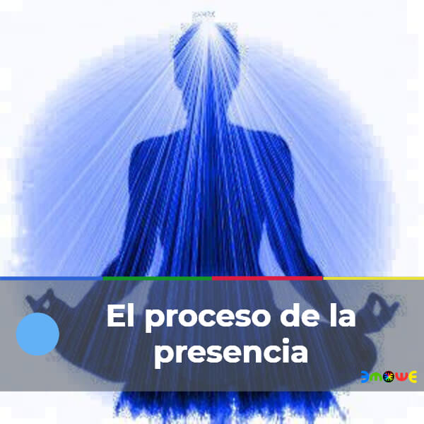 El proceso de la presencia