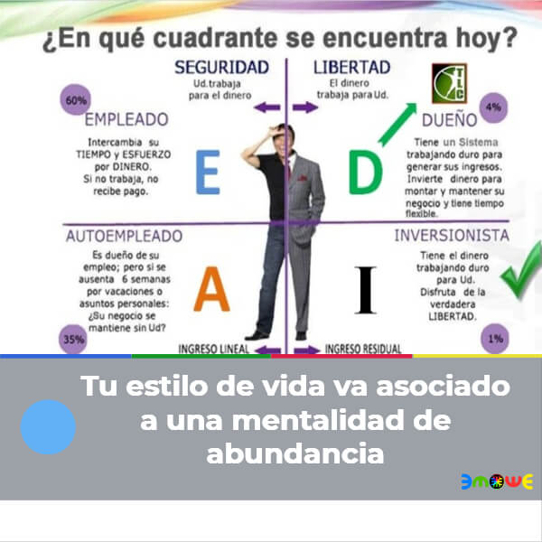 Tu estilo de vida va asociado a una mentalidad de abundancia
