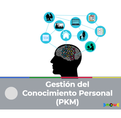 Gestión del Conocimiento Personal (PKM)