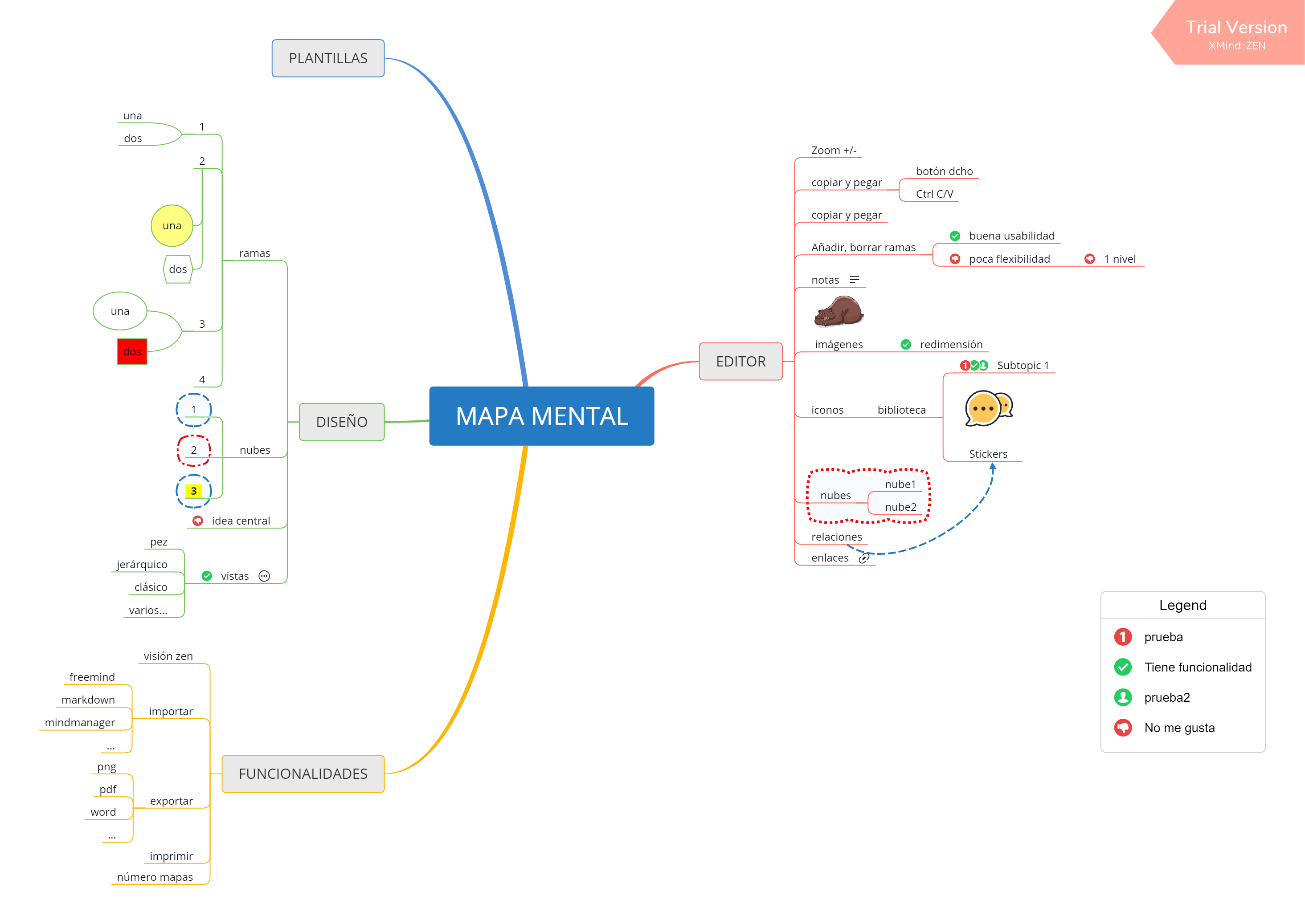 Programa mapas mentales - XMind