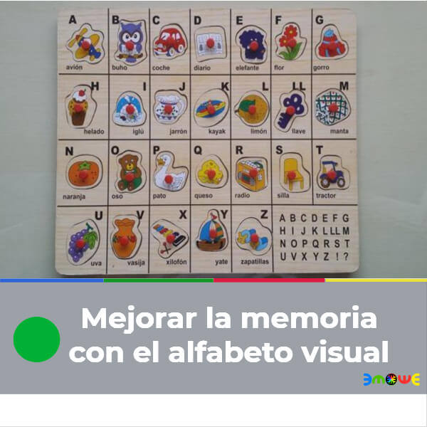 Mejorar la memoria con el alfabeto visual