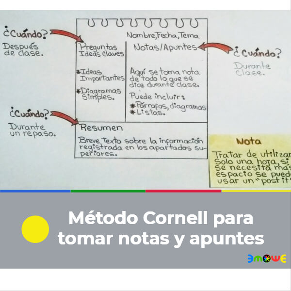 Método Cornell para tomar notas y apuntes