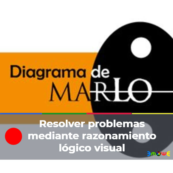 Resolver problemas mediante razonamiento lógico visual