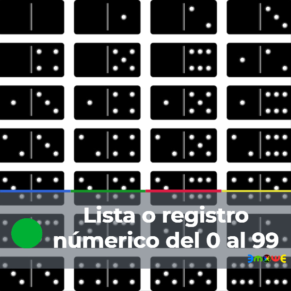 Lista o registro númerico del 0 al 99