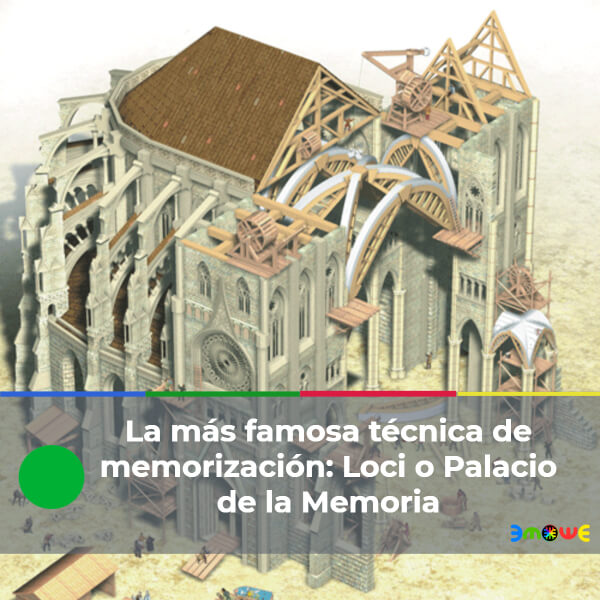 La más famosa técnica de memorización: Loci o Palacio de la Memoria