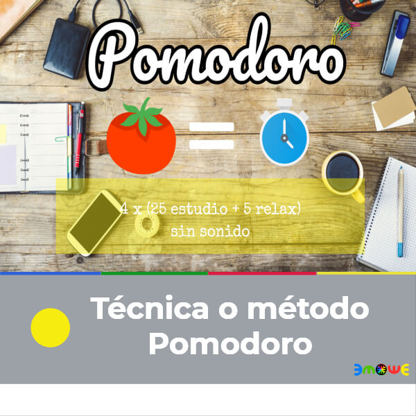 Técnica o método Pomodoro