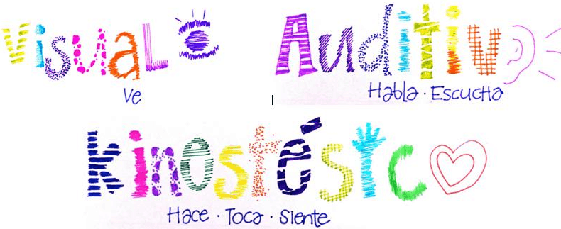 tipos de estilo de aprendizaje para niños